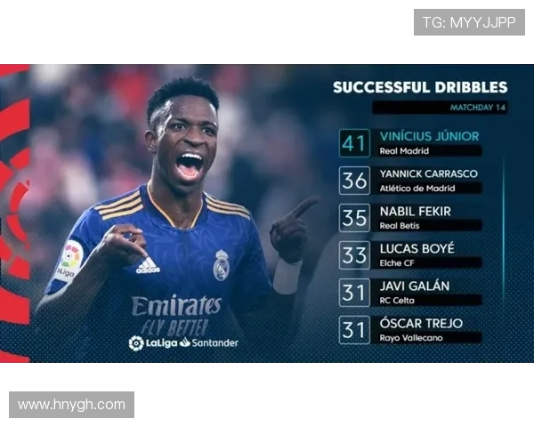 伯纳乌香蕉挑衅维尼修斯引风波